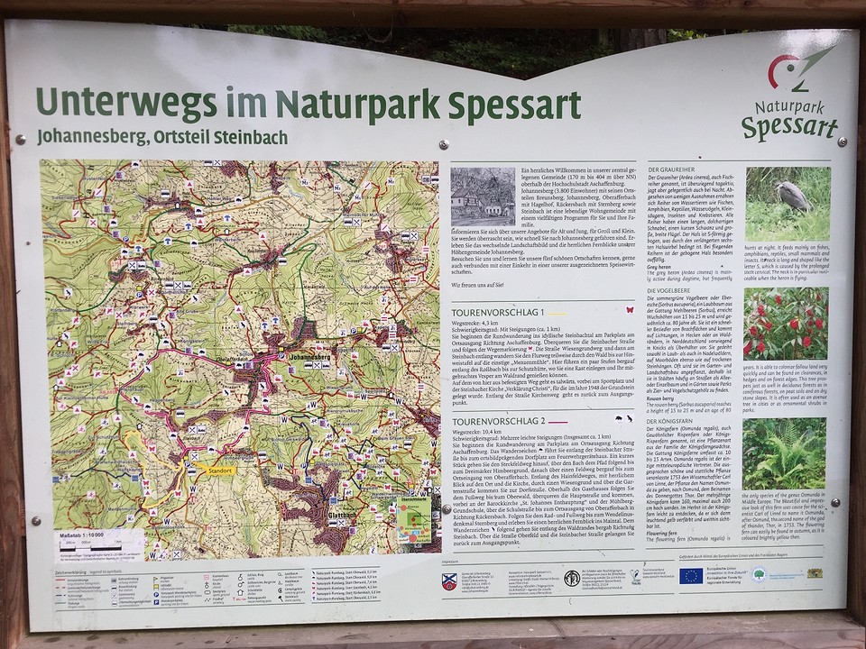 Wandelroute