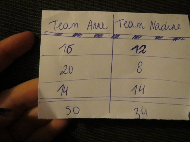 Time's up winnen (deel 2)