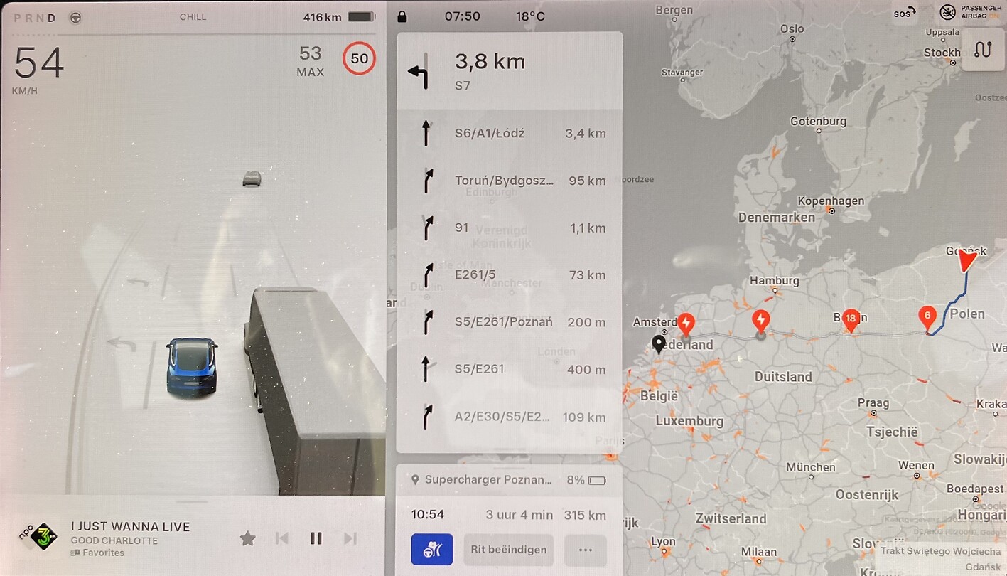 De route van Gdansk naar huis