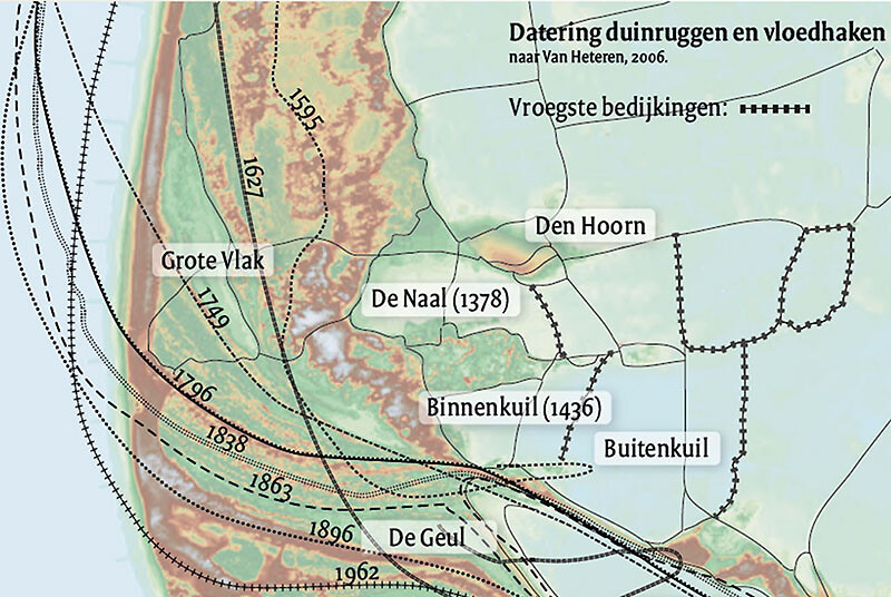 8-den-hoorn-kustlijnen_40604e1a68eeff5f5adb32a2f7ed26c3