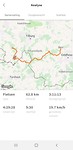 Route dag 2