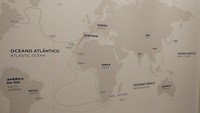 de verschillende routes
