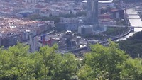 uitzicht op Guggenheim