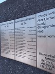 de records uit 1994 bij de Olympische Spelen
