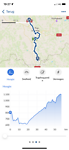 Dagroute + hoogte