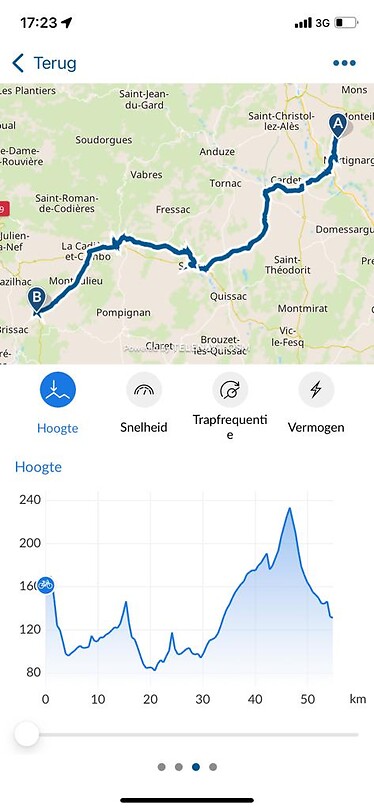 Hoogtepunten 24 juni