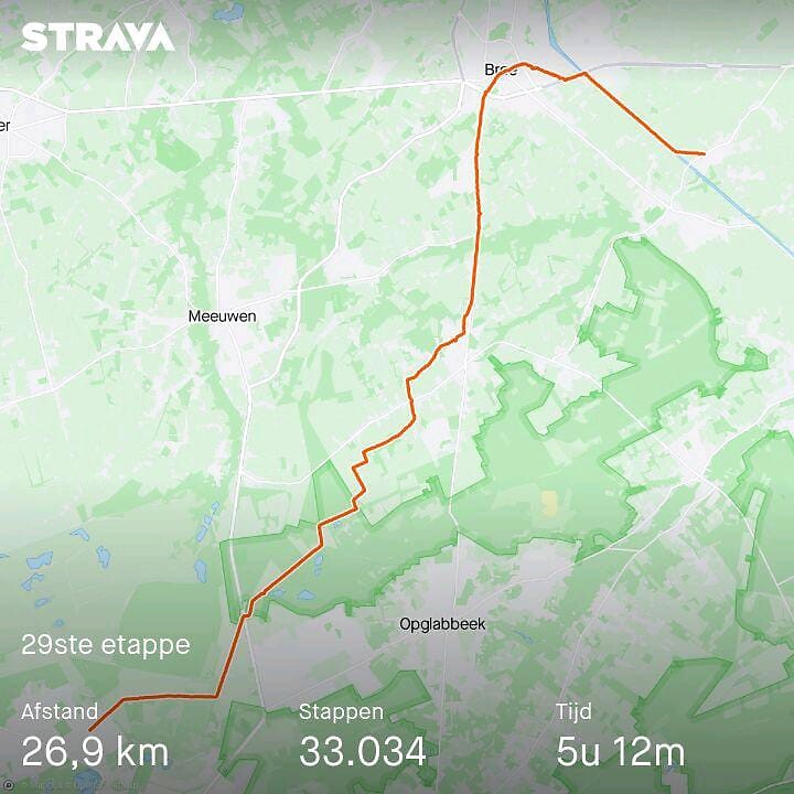 Routing07072024