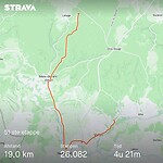 Routing02082024