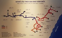 het tunnelstelsel
