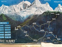 De route