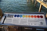 Uitleg van het beeld in de zee