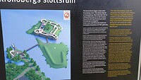 Kronenberg slot