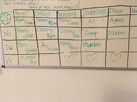 Het werkrooster.