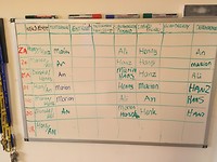 Ons werkschema.