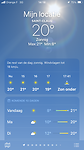 Het weer vandaag☀️☁️
