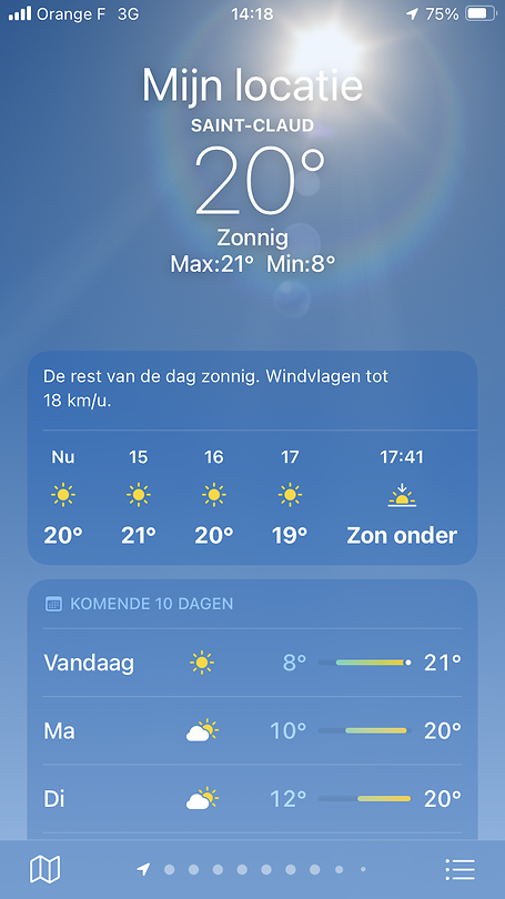 Het weer vandaag☀️☁️