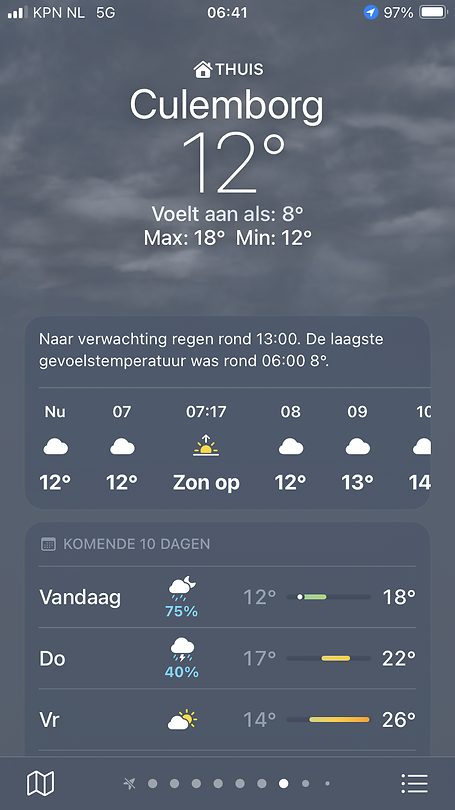 Het weer in Culemborg