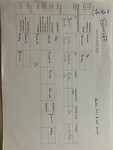 Ons werkrooster