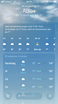 De weersverwachting van vandaag! Regelmatig pittige buien.