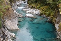 Blue pools