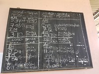 Krijtbord wanneer treinen komen en gaan
