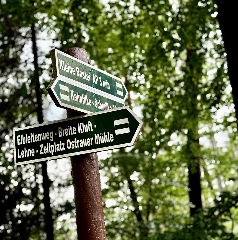 Which way to go?