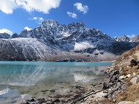Mirror Gokyo Ri lake