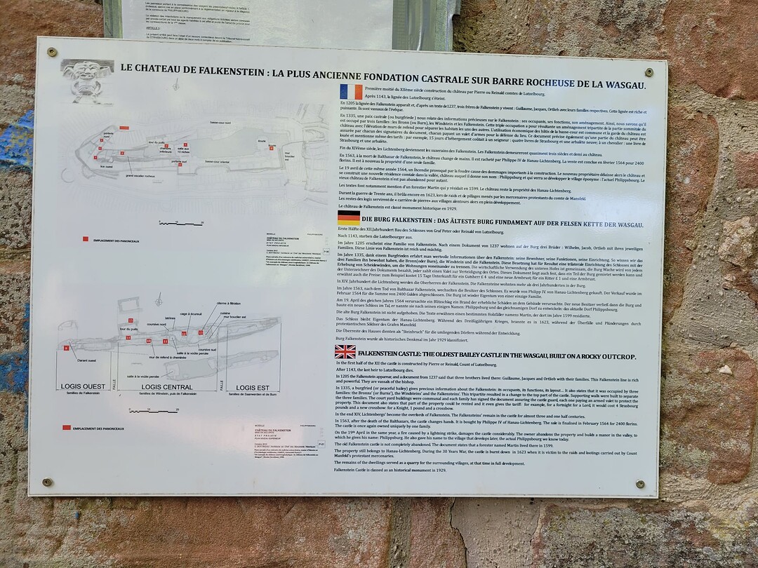 Info