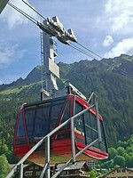 Luftseilbahn Männlichen