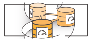 Amazon RDS for Aurora