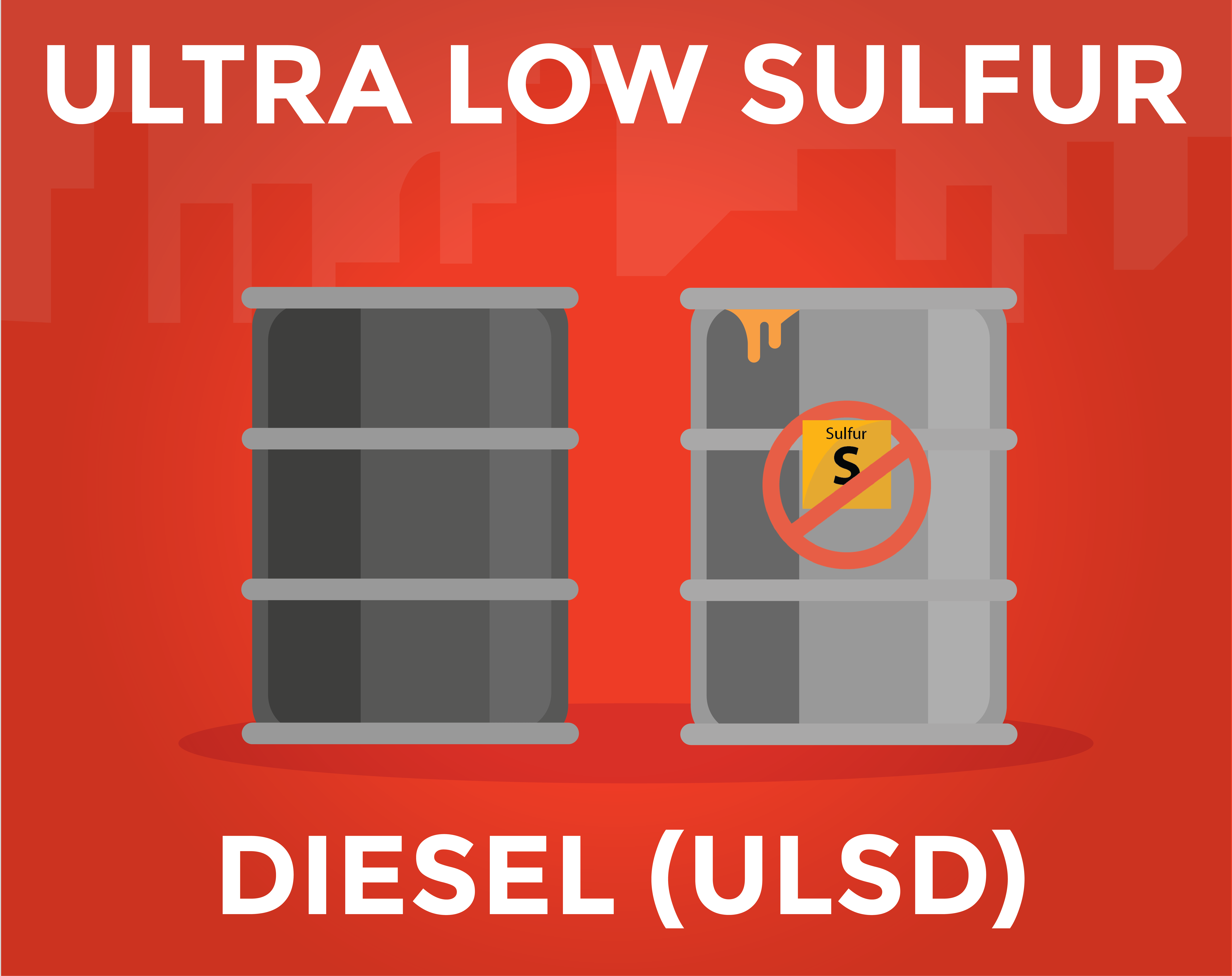 ultra low sulfur diesel ulsd the good the bad the rusty low sulfur deisel