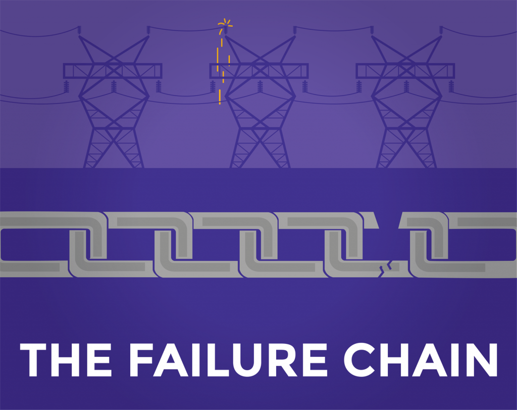 Power outage downtime causes and how generator backup power systems work.