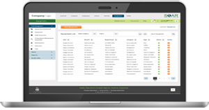 Equipment Maintenance