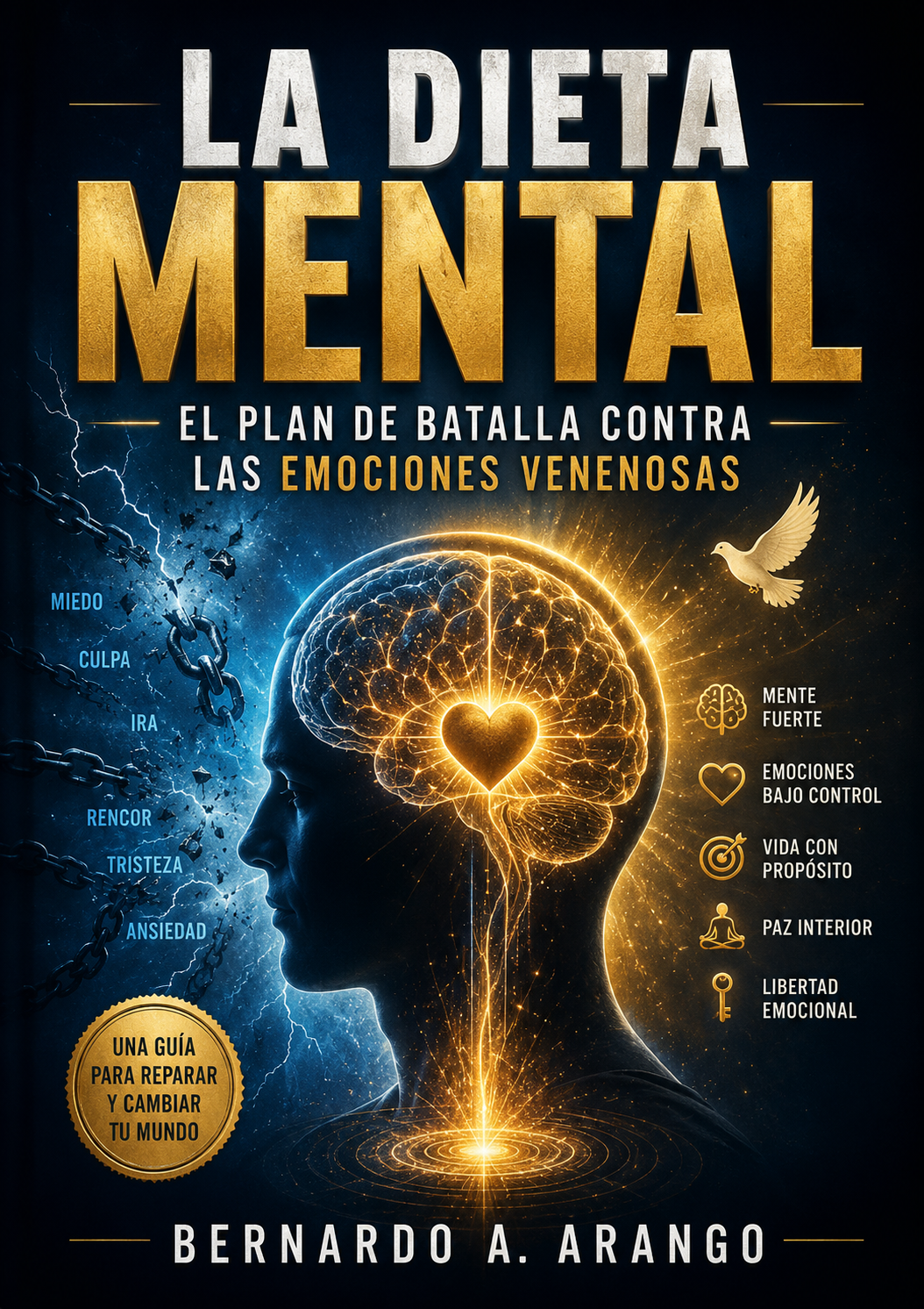 La dieta mental