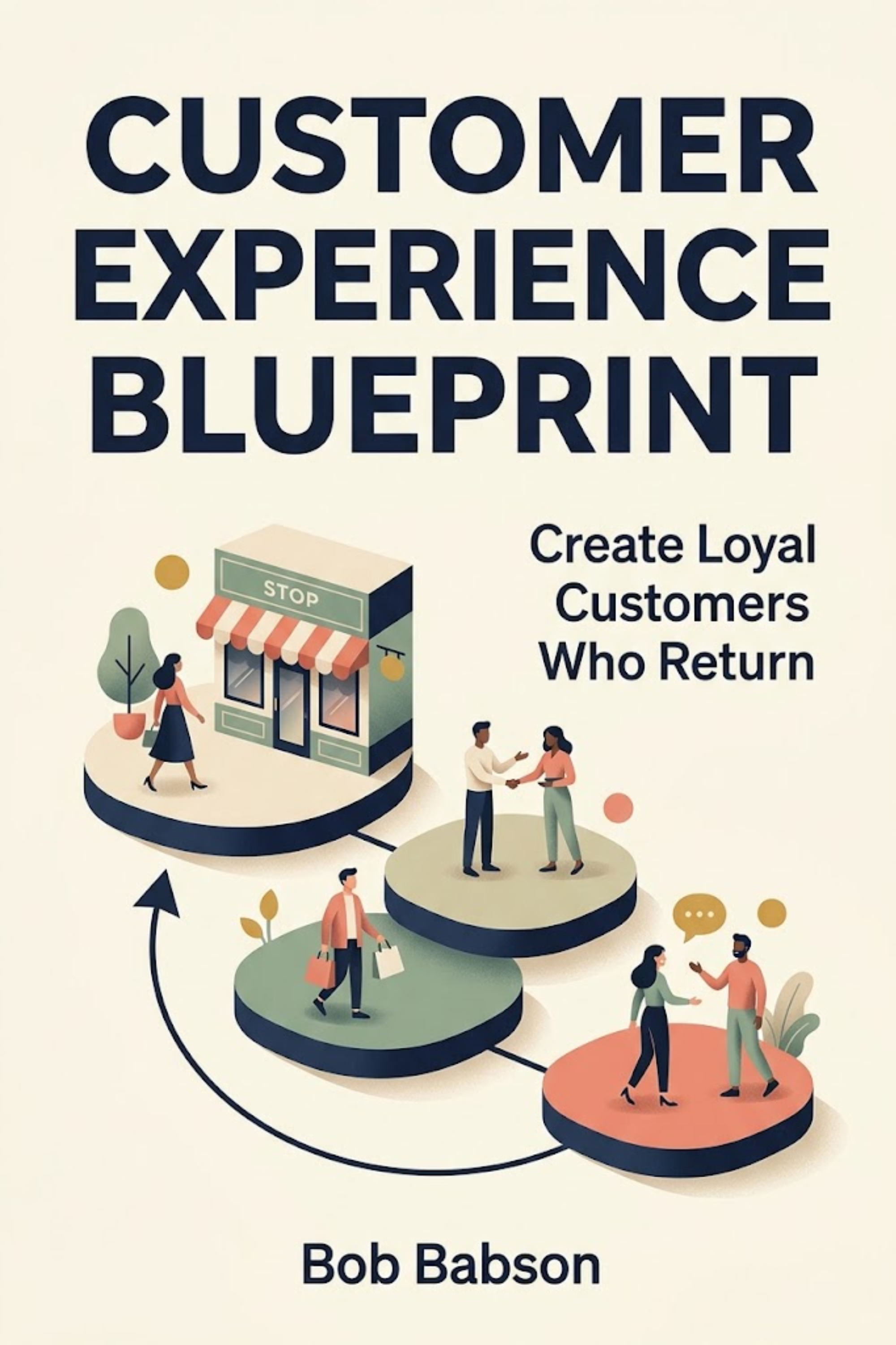 Customer experience blueprint — create loyal customers who return