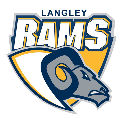 Langley rams