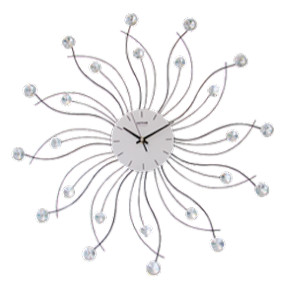 Đồng hồ thanh thủy