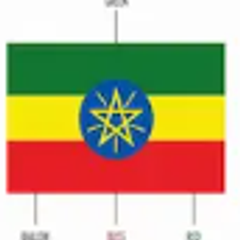 Omenkamag african life