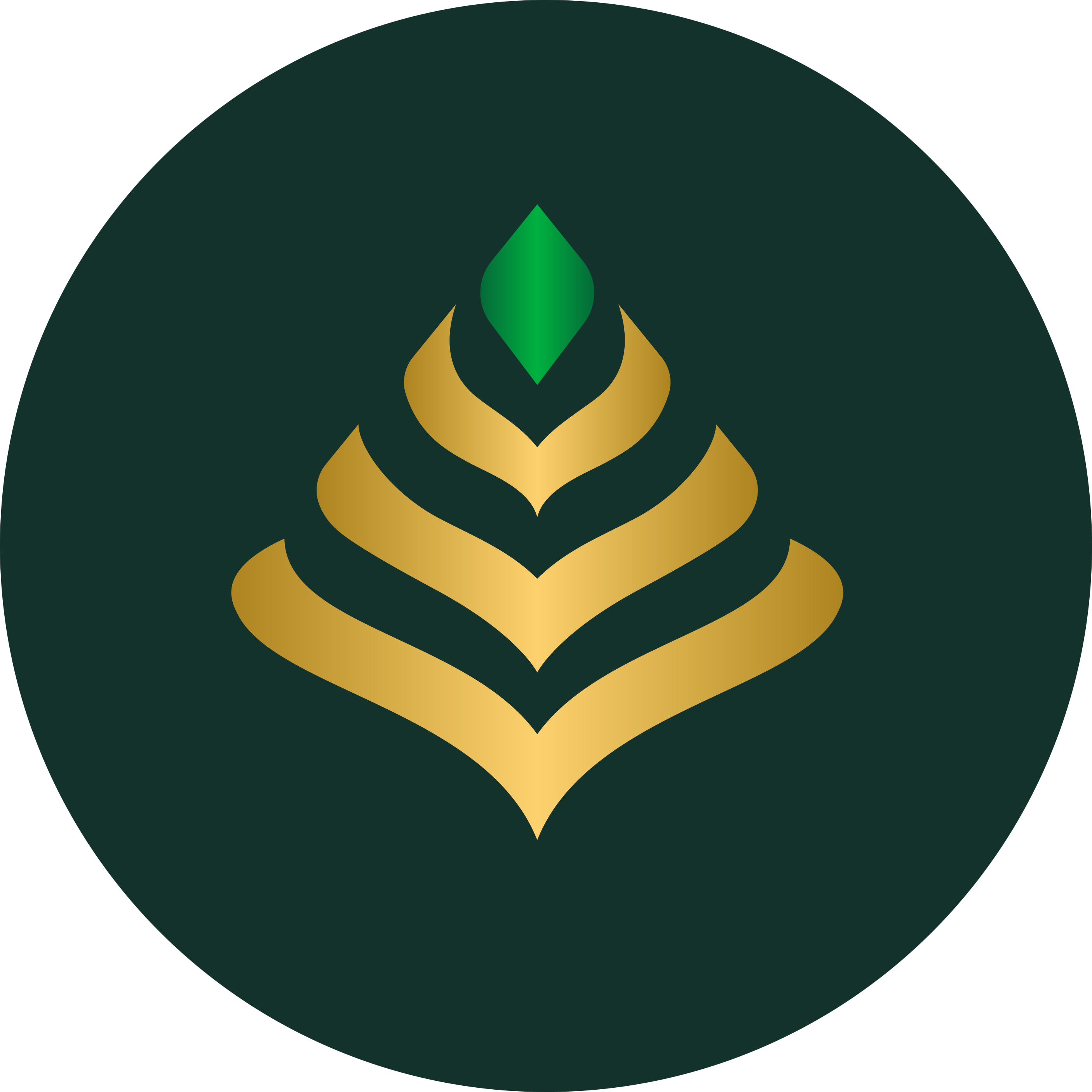 Nhà phố vinhomes cần giờ
