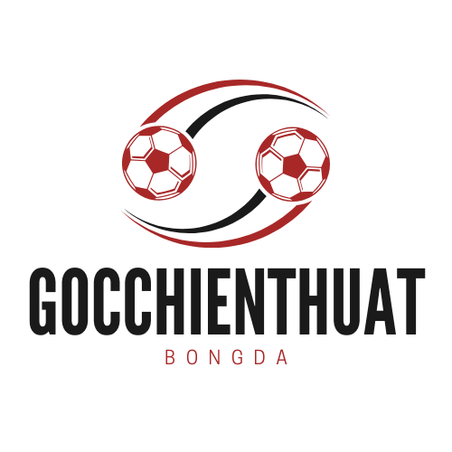 Gocchienthuat com