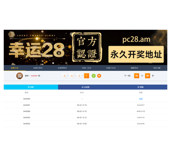 Pc2896 com