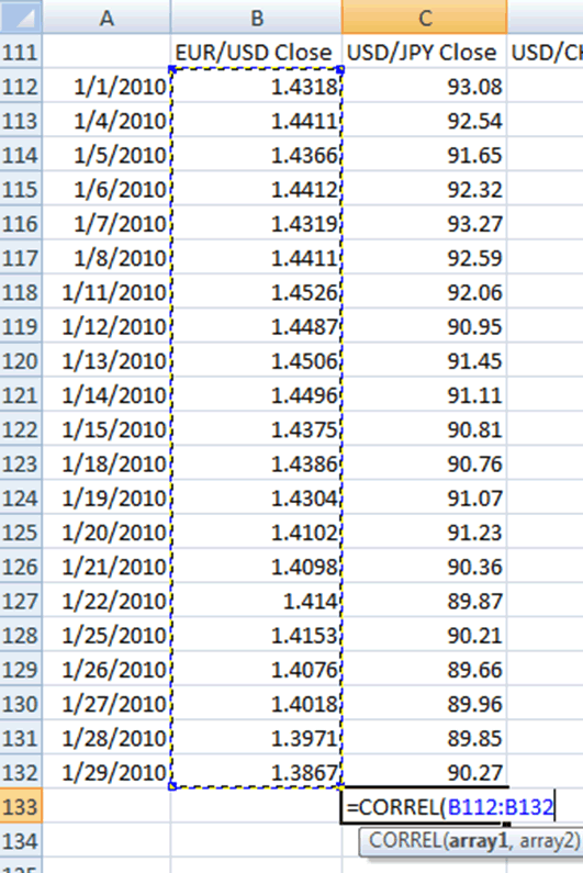 Forex correlation cheat sheet