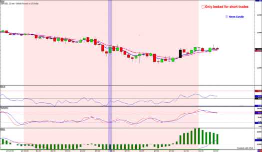 Forex market babypips