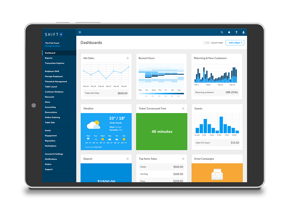 Coffee shop POS SkyTab back office interface on a tablet