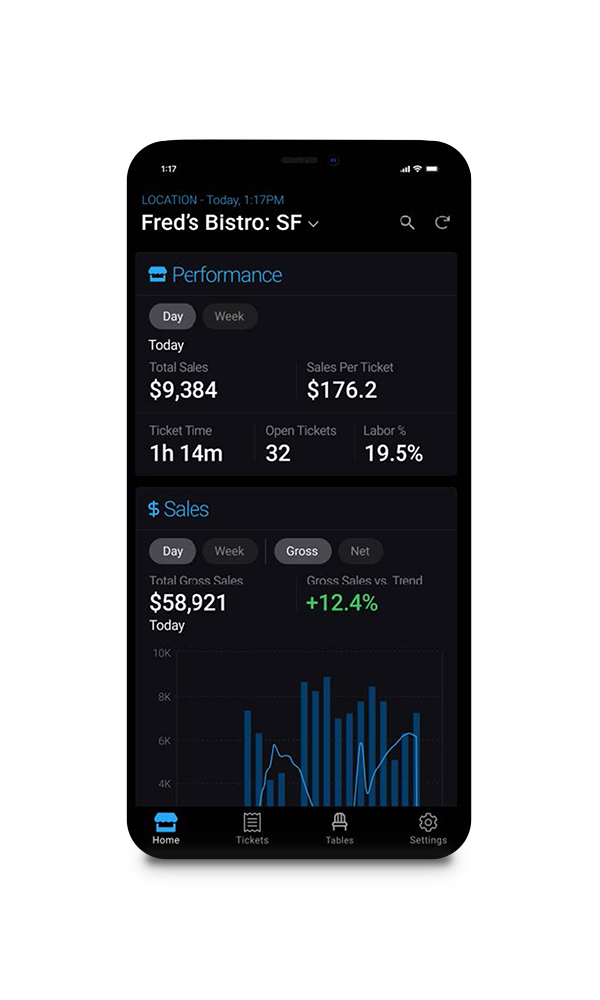 POS back office POS mobile app back office dashboard view