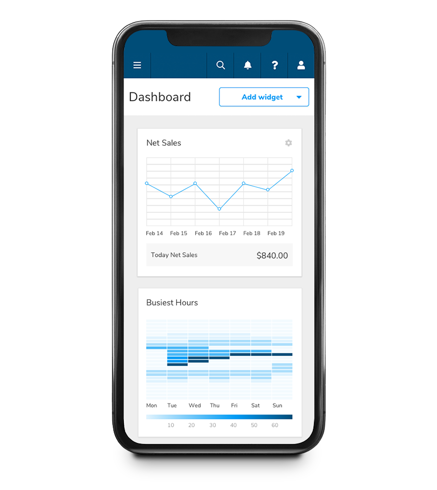 Restaurant analytics sales report mobile view