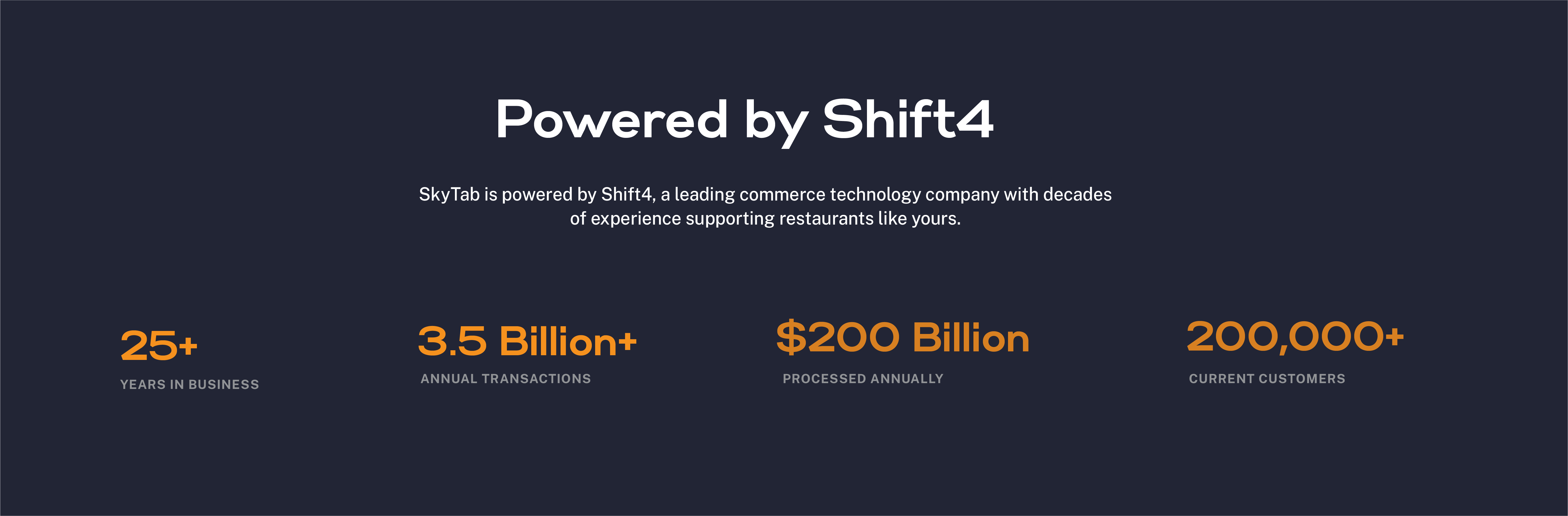 SkyTab powered by Shift4 business stats