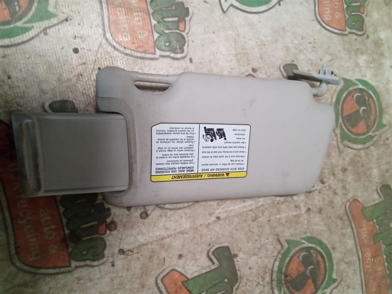 Used 2015 Nissan VERSA Bluetooth phone system - Stock #H13235