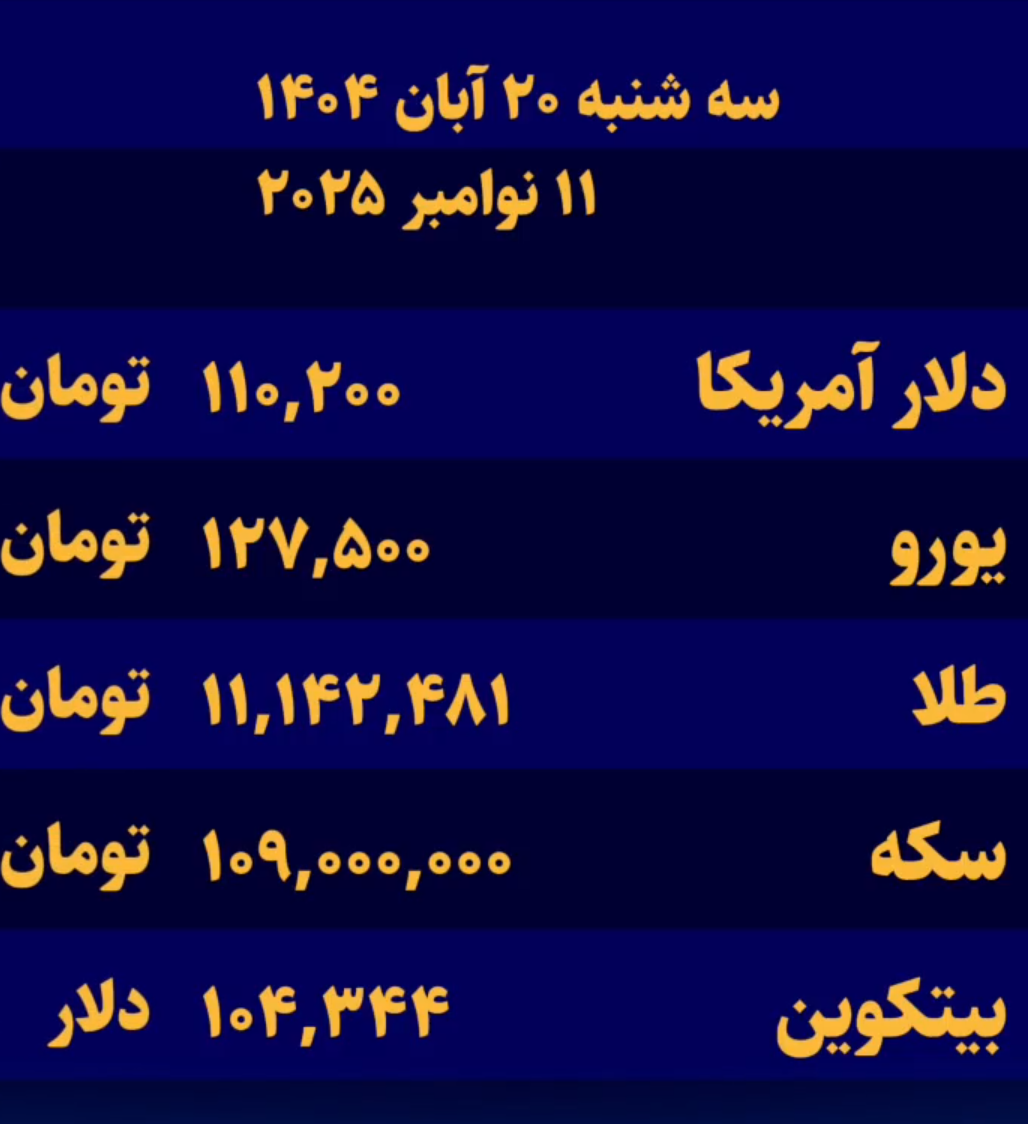 بالاترین: دلار دوباره گران شد/ لیست قیمت ارز ها