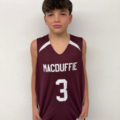 Adrian Martinez Fernandez